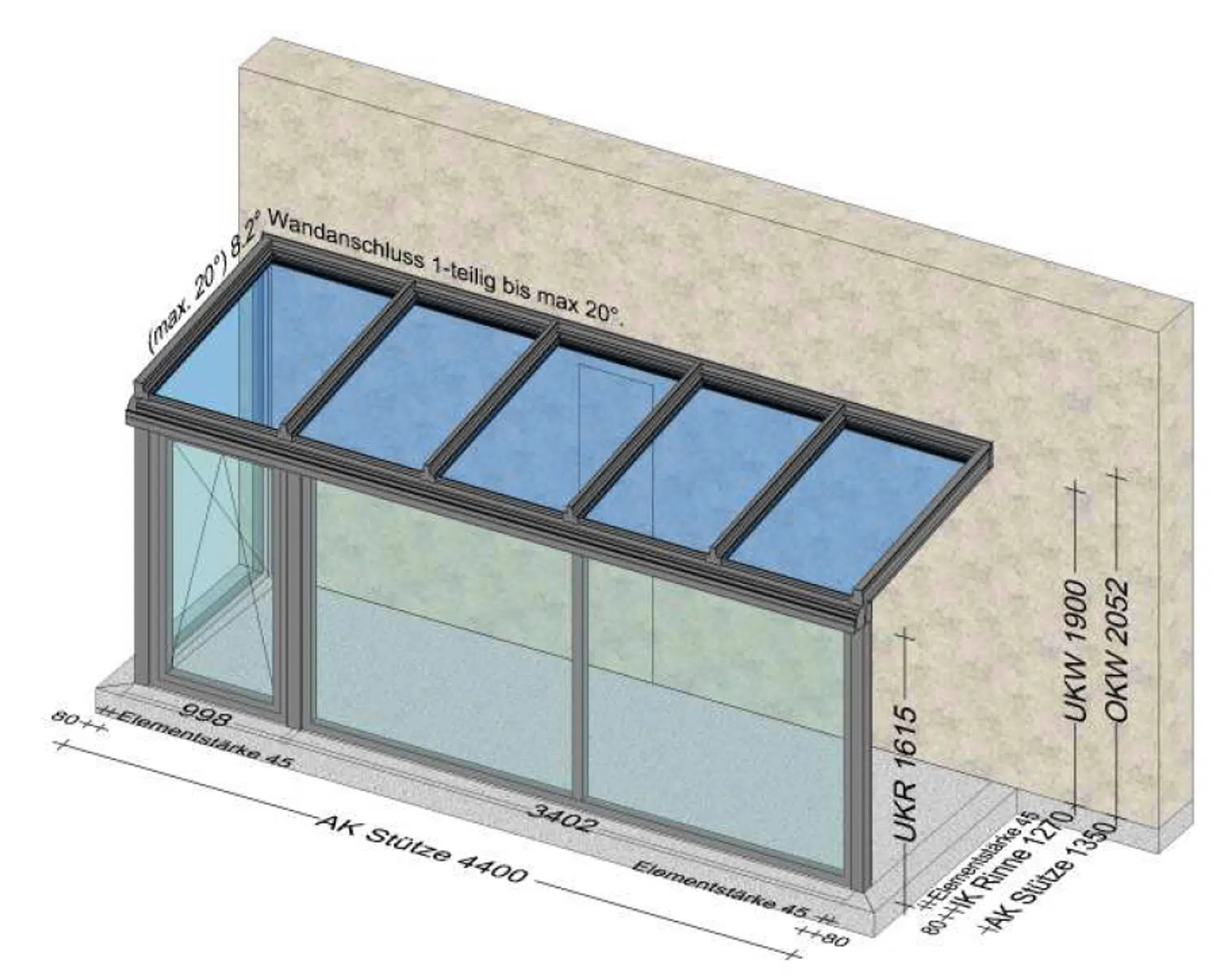 Moderne Terrassenüberdachungen - teilweise geschlossen - Planung BV Linz OÖ