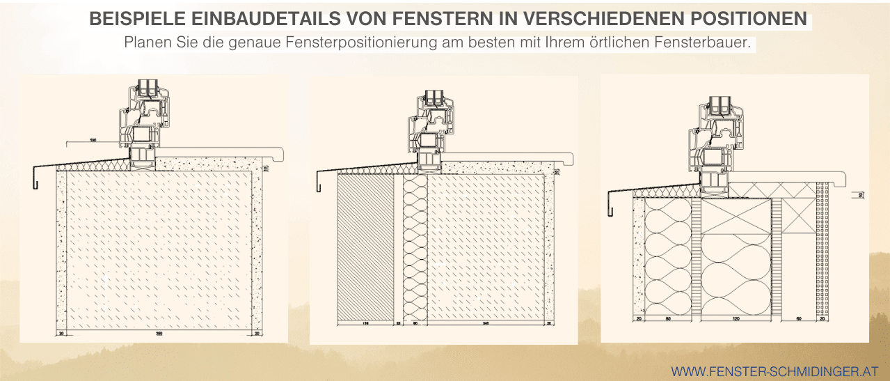 Optimale Positionierung der Fenster Drei Einbauvarianten mit und ohne Vollwärmeschutz sowie Montage in Holzständerwänden.