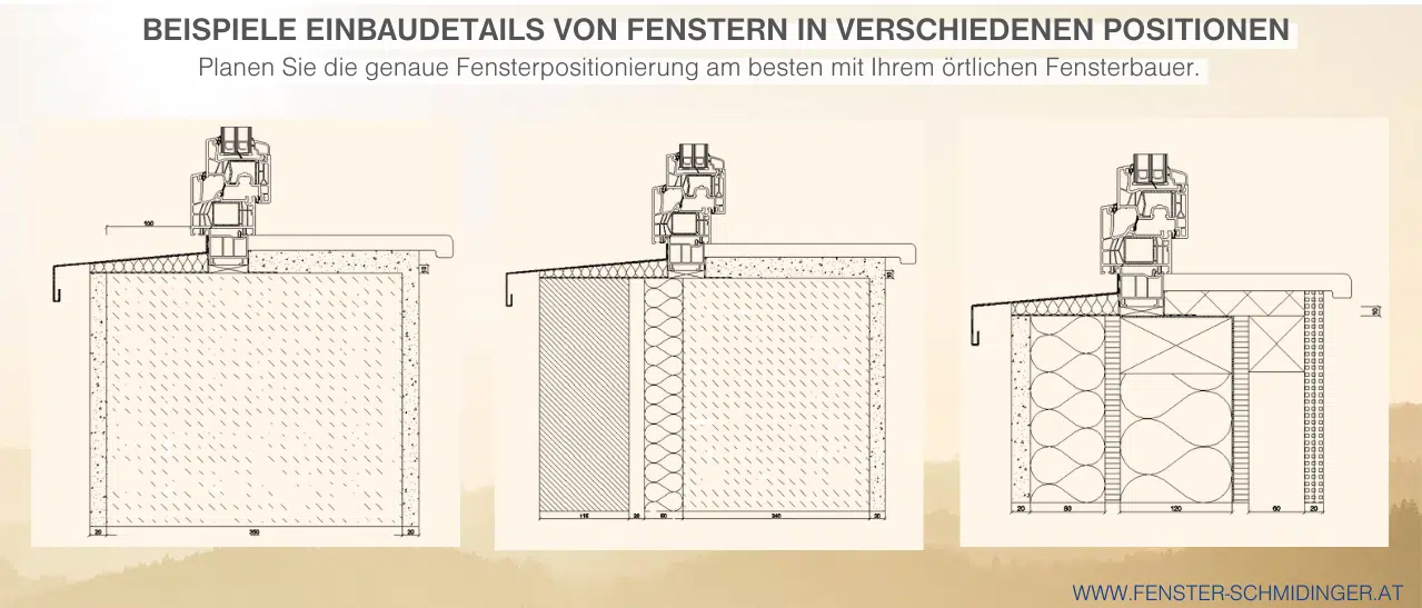 Optimale Positionierung der Fenster Drei Einbauvarianten mit und ohne Vollwärmeschutz sowie Montage in Holzständerwänden.