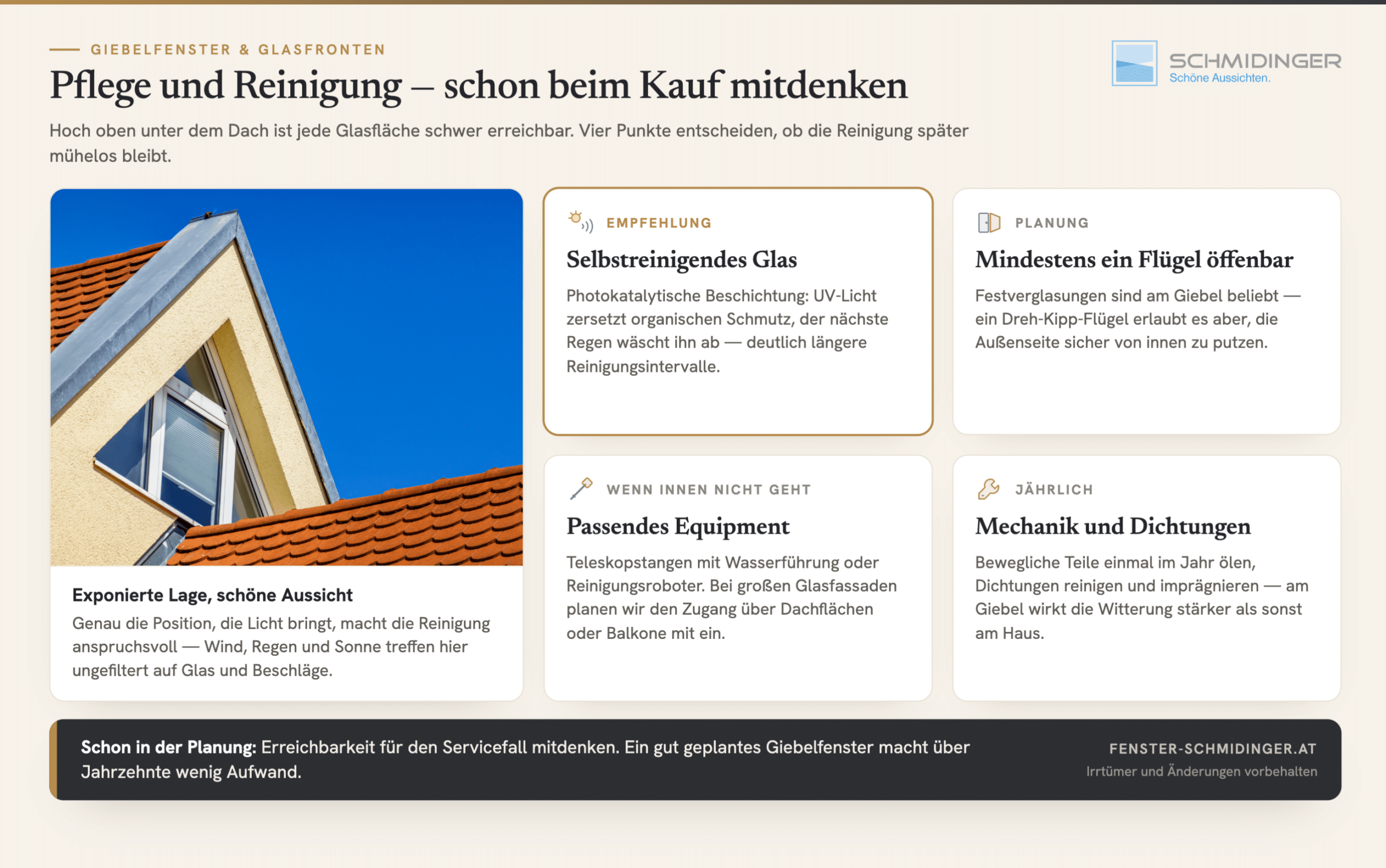 Pflege plus Reinigung, damit Sie Ihr Giebelfenster und Glasfronten mühelos sauber halten - Infografik mit vier Tipps.