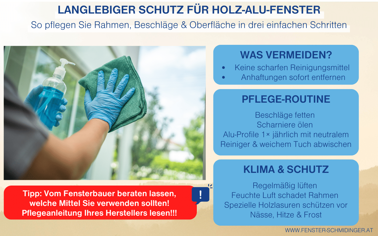 Pflege und Wartung von Holz-Alu-Fenstern mit Tipps zur Reinigung, Oberflächenpflege und Schutz vor Witterungseinflüssen.