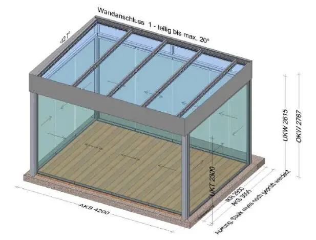 Planungsbeispiel Sommergarten mit Glasschiebewänden Dachverglasung und Flachdachoptik 4200 x 3000 mm