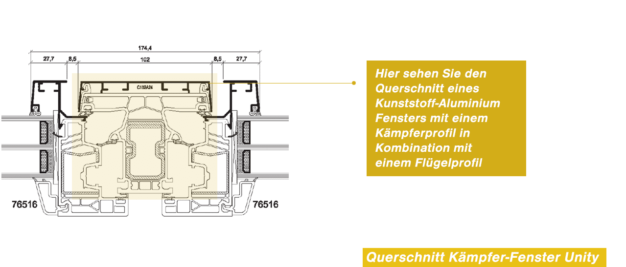 Querschnitt Kämpfer-Fenster-Unity