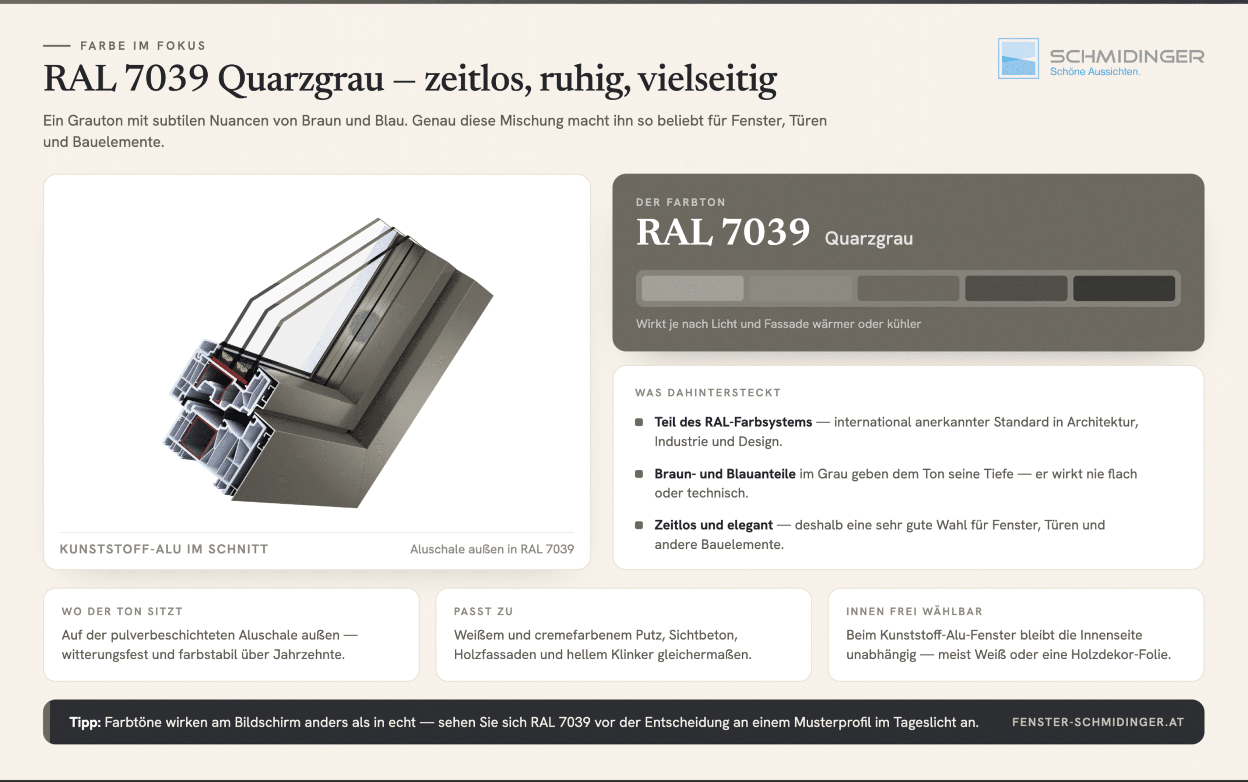 RAL 7039 Quarzgrau als Farbton für Fenster und Türen mit Farbverlauf und Profilschnitt der Aluschale
