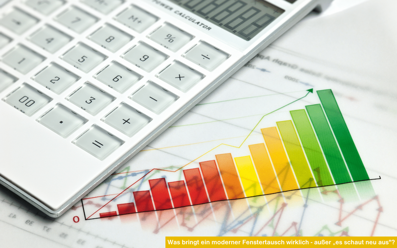 Rechner auf einer Grafik mit steigenden Balken. Finanzielle Vorteile und Ersparnis durch einen modernen Fenstertausch.