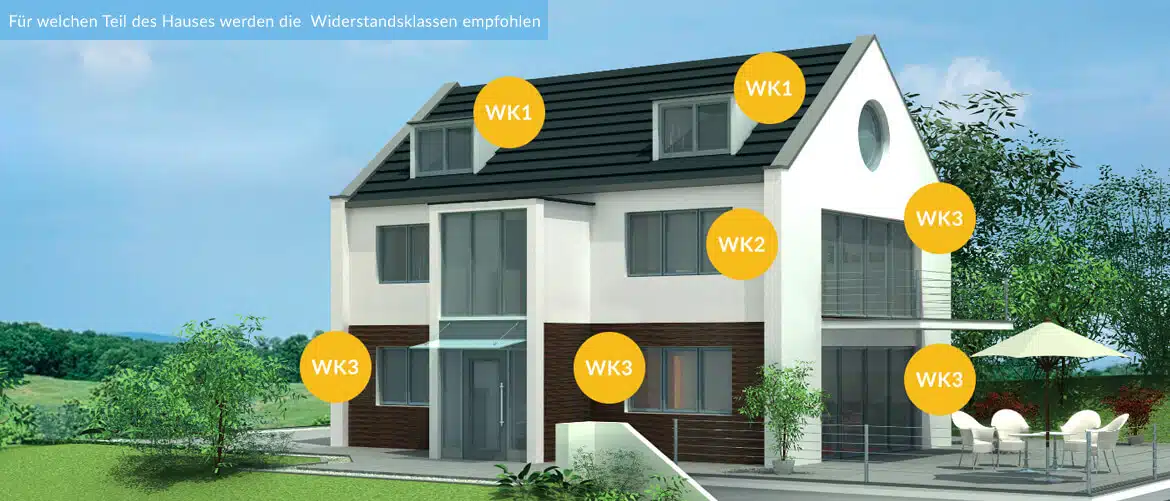 Sicherheitsfenster Oberösterreich