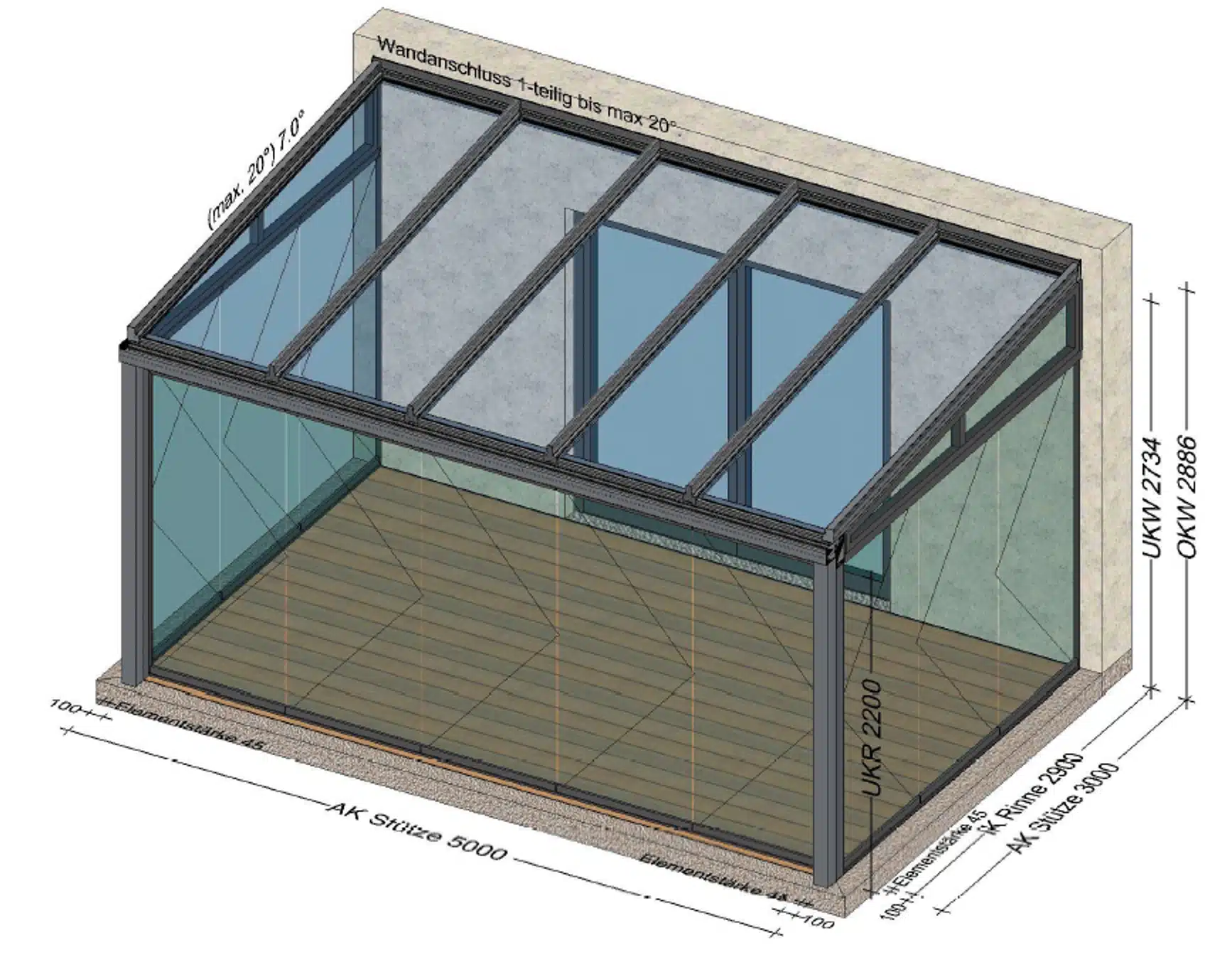 Sommergarten 5x3 Meter