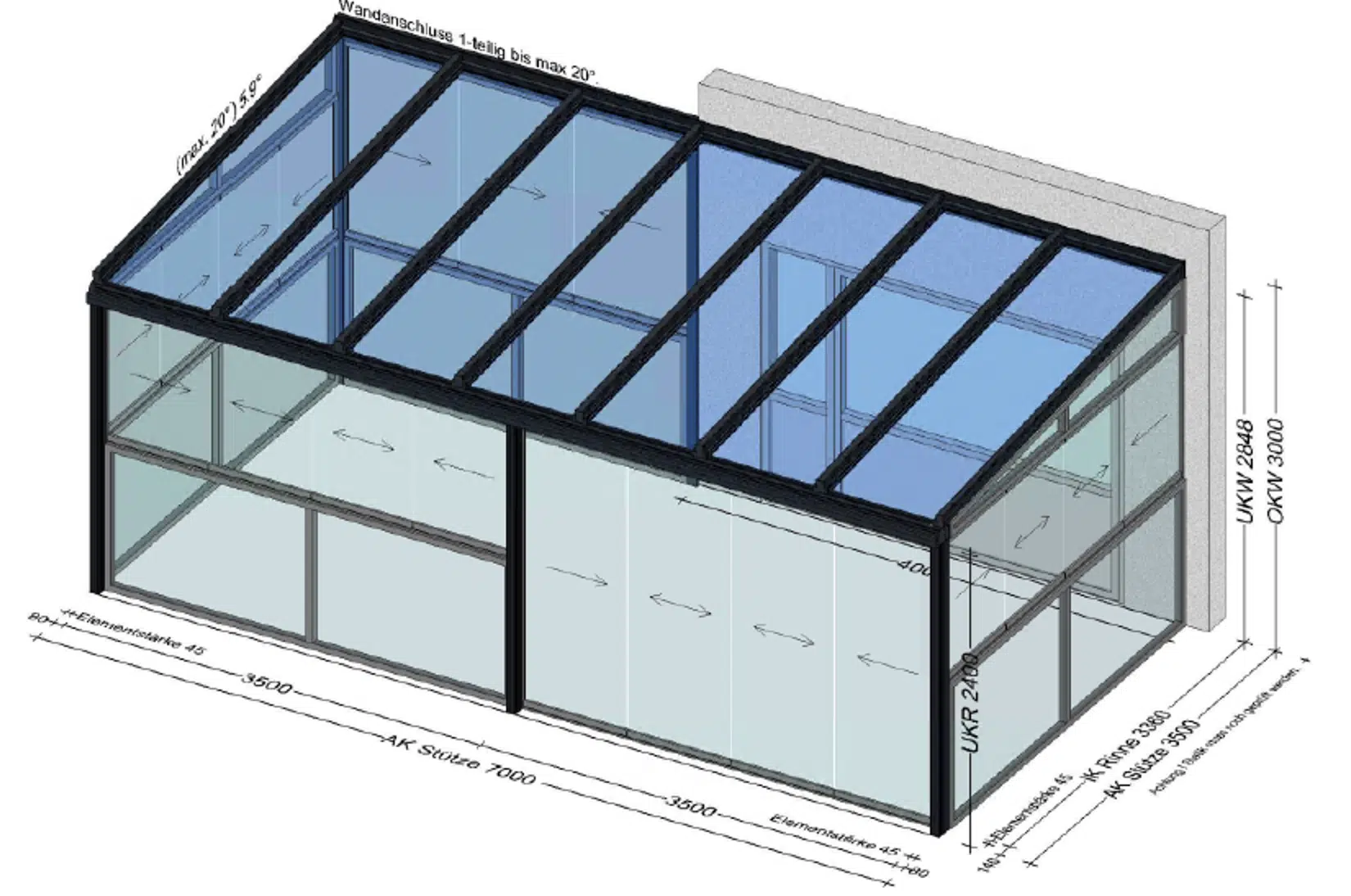 Sommergarten 7 x 3,5 Meter - Preis