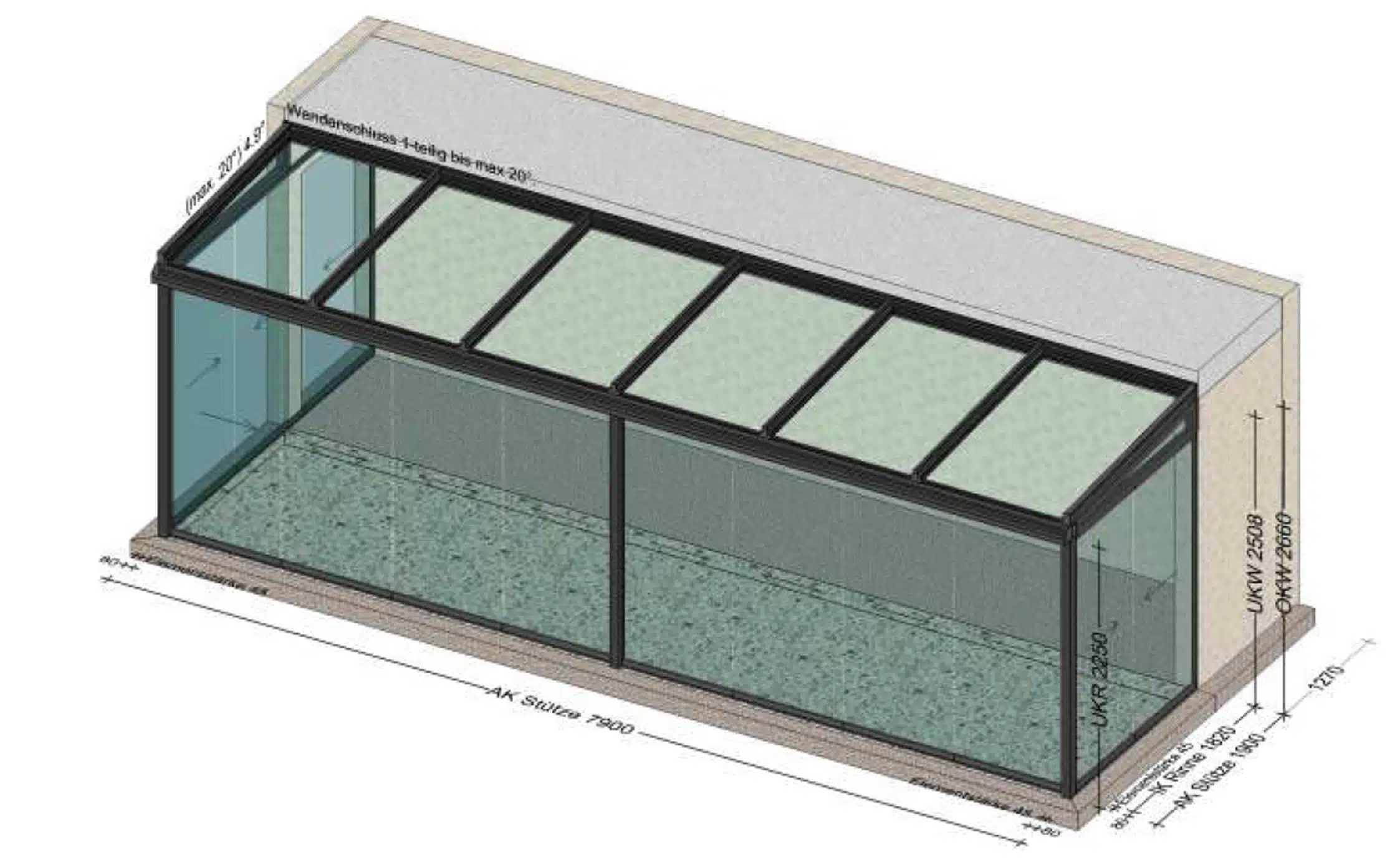 Sommergarten 8 x 3 m - Planung Neuhofen an der Krems OÖ