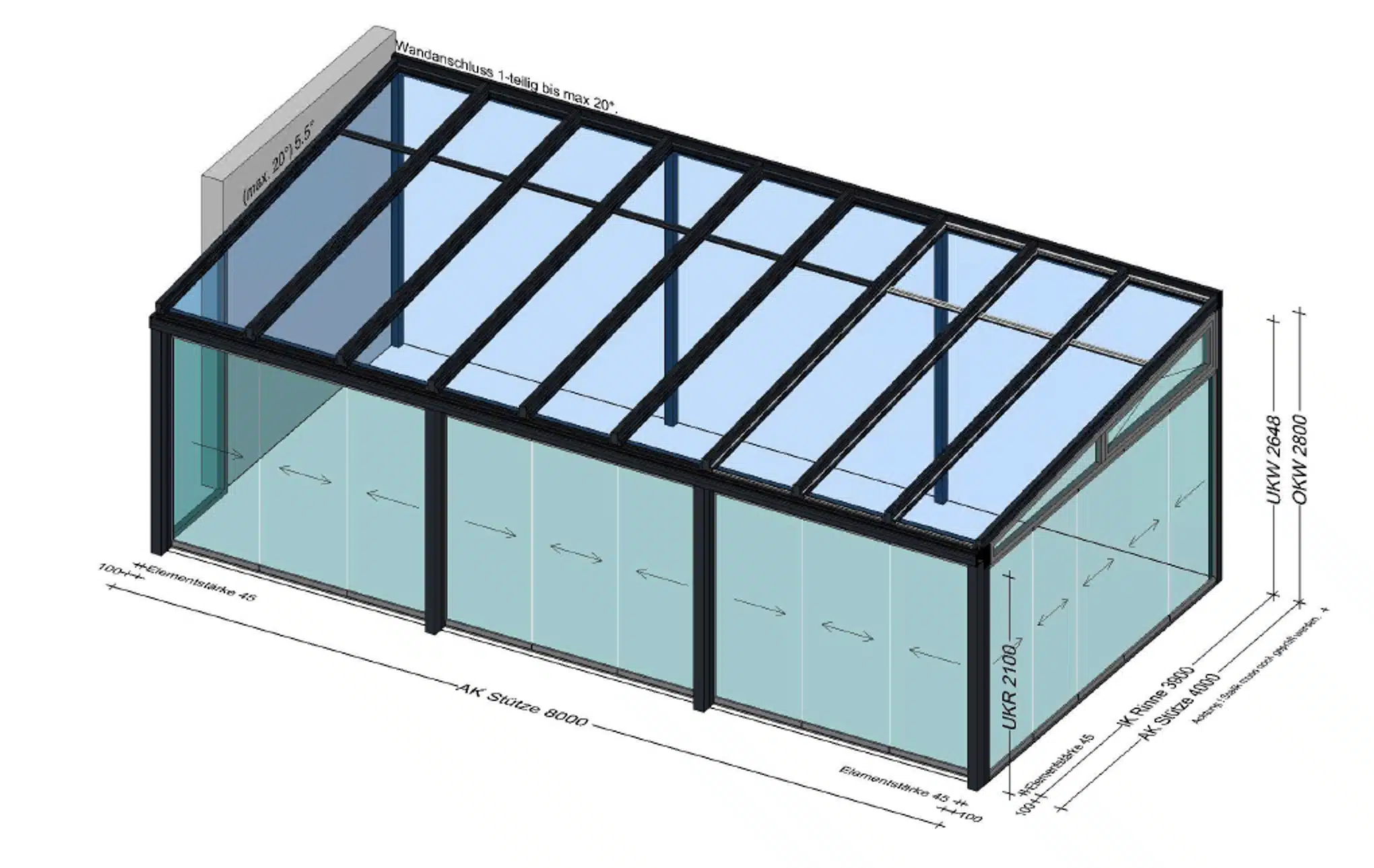 Sommergarten 8 x 4 Meter - Kosten