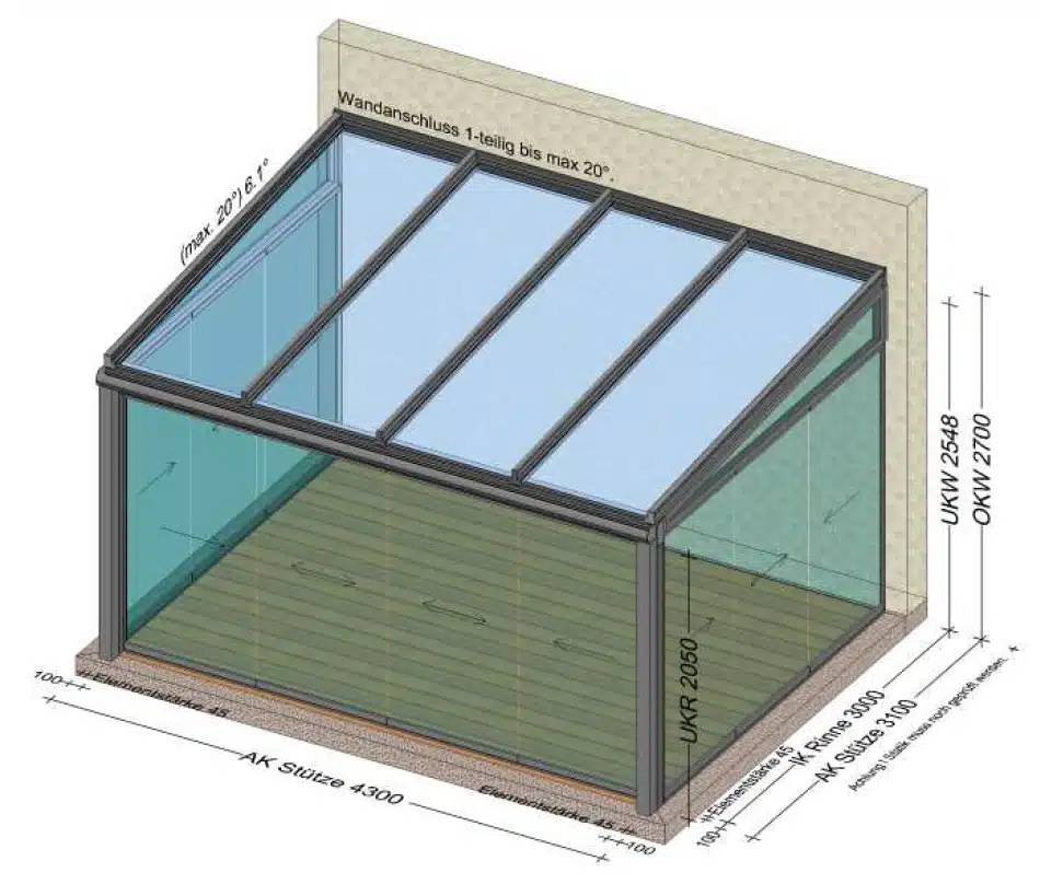 Sommergarten Planung für Grieskirchen