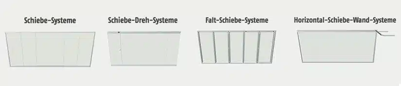 Sunflex-Systeme Übersicht