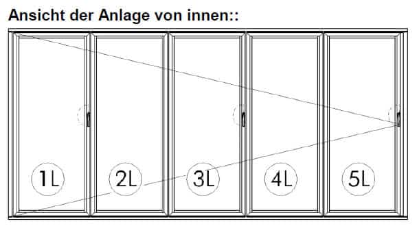Terrassen Falttüre 5-teilig