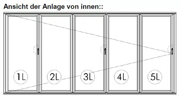 Terrassen Falttüre 5-teilig