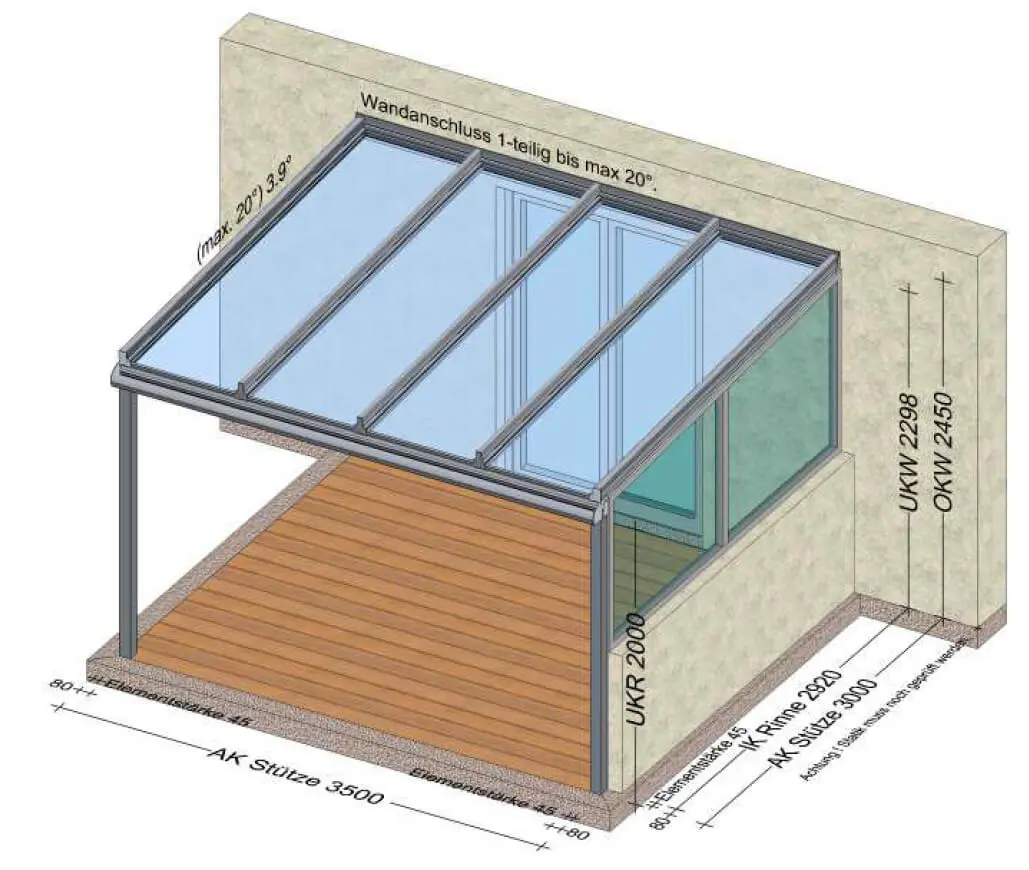 Terrassen Glasdach Planung