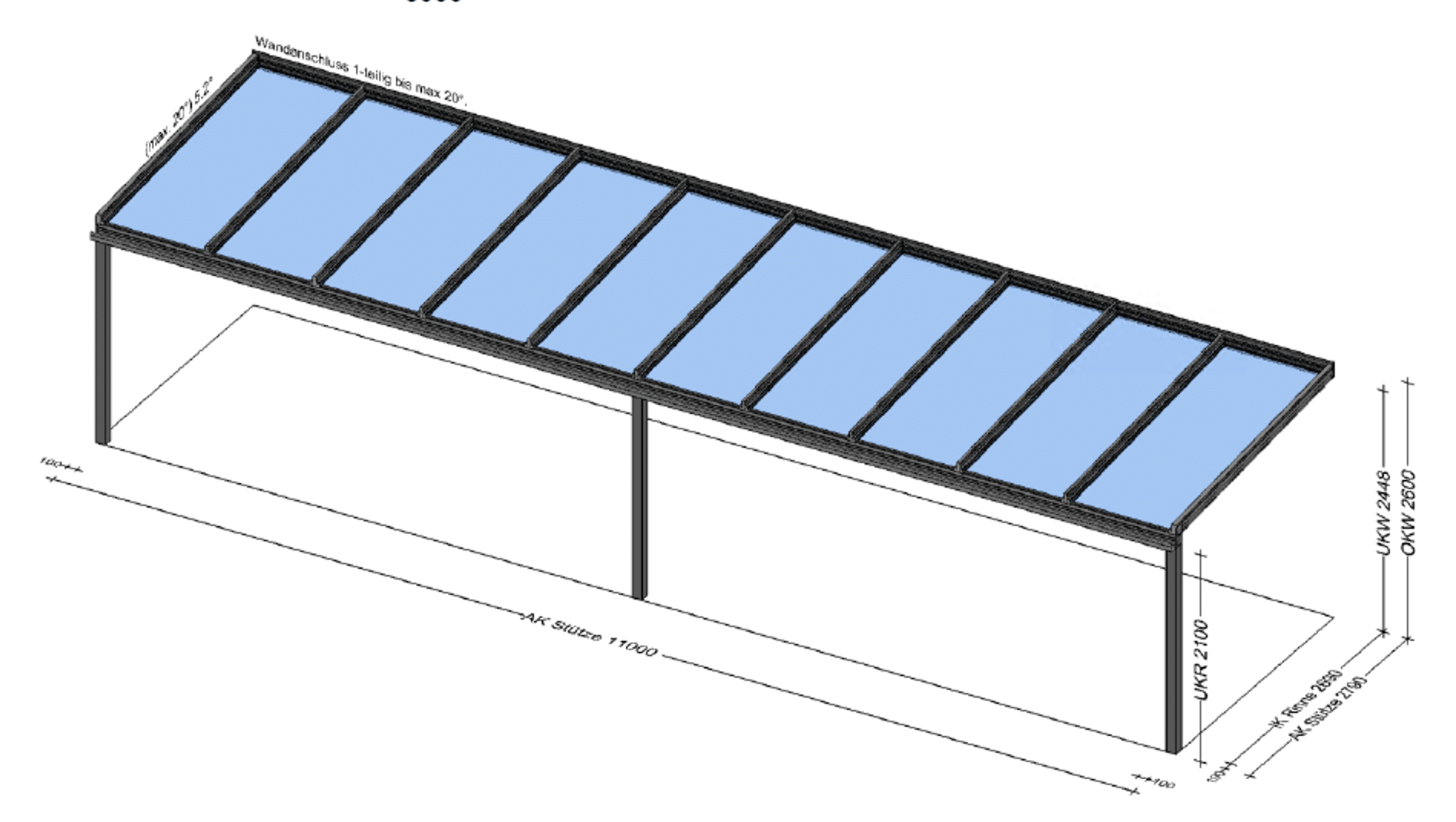Terrassenüberdachung 11 Meter - Planung und Preis