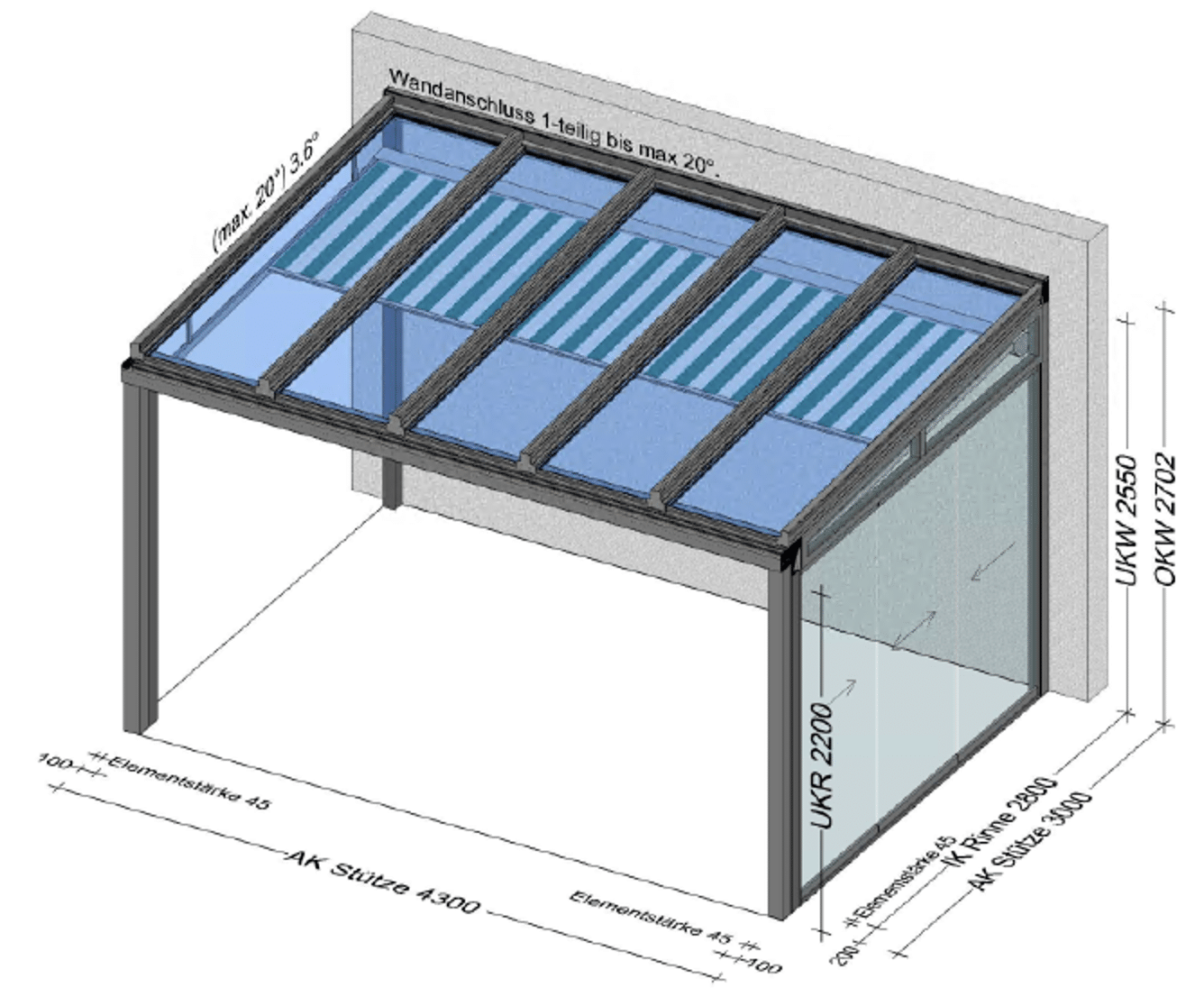 Terrassenüberdachung 4,3 x 3 Meter - Preis