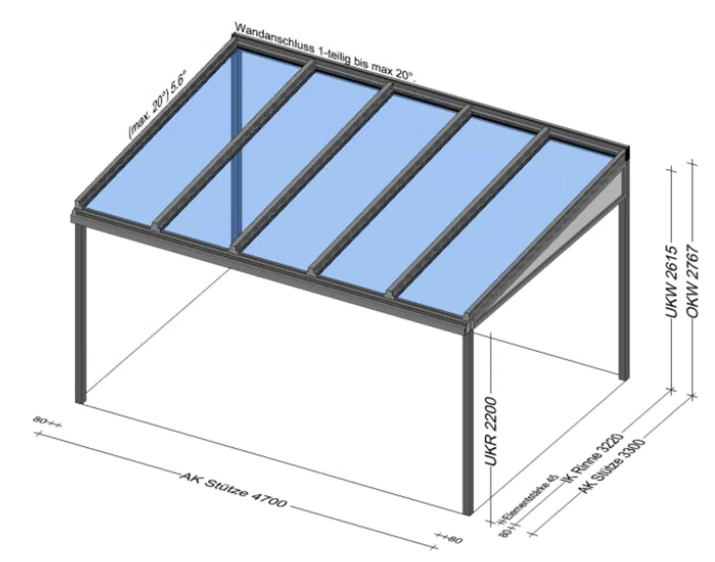Terrassenüberdachung Preise 4,7×3,3 mit VSG-Glas