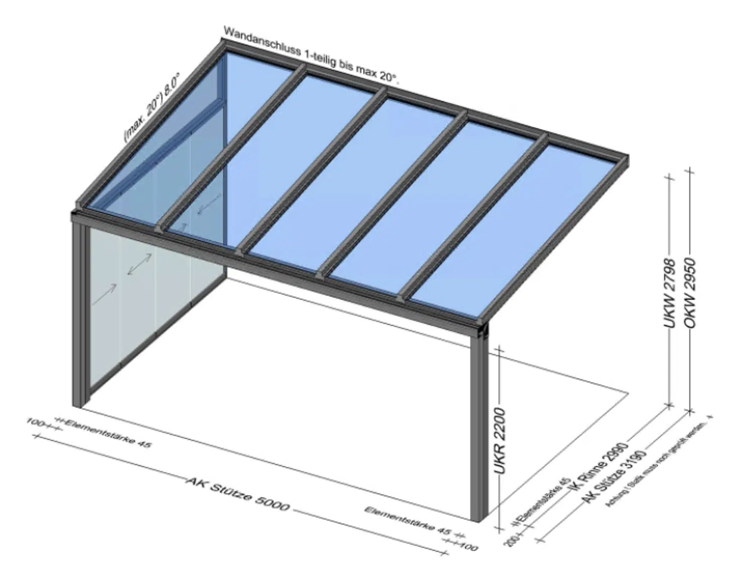 Terrassenüberdachung 5 × 3,2 Meter inkl. einer Seitenwand zum Schieben – Preis
