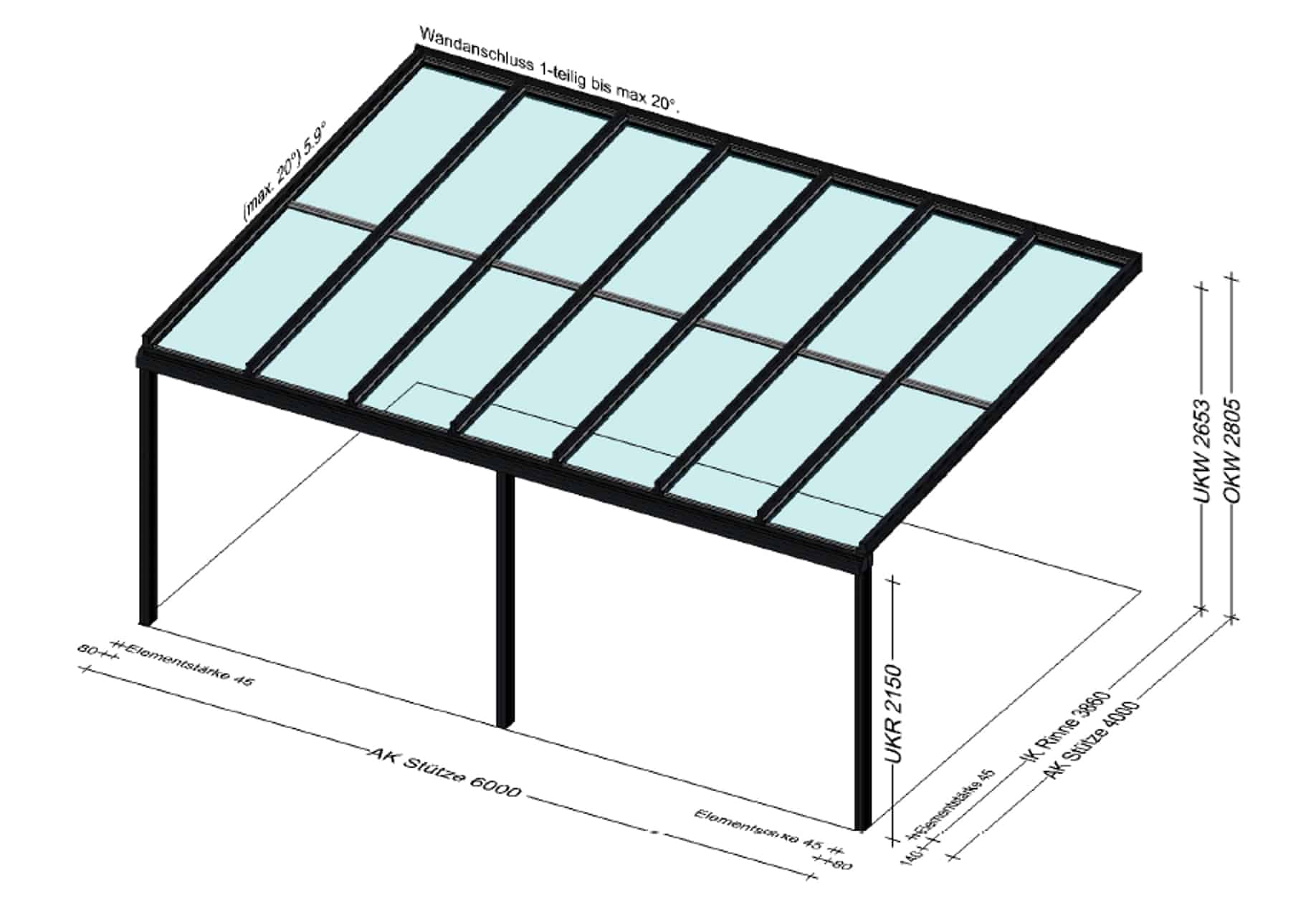 Terrassenüberdachung 6x4m