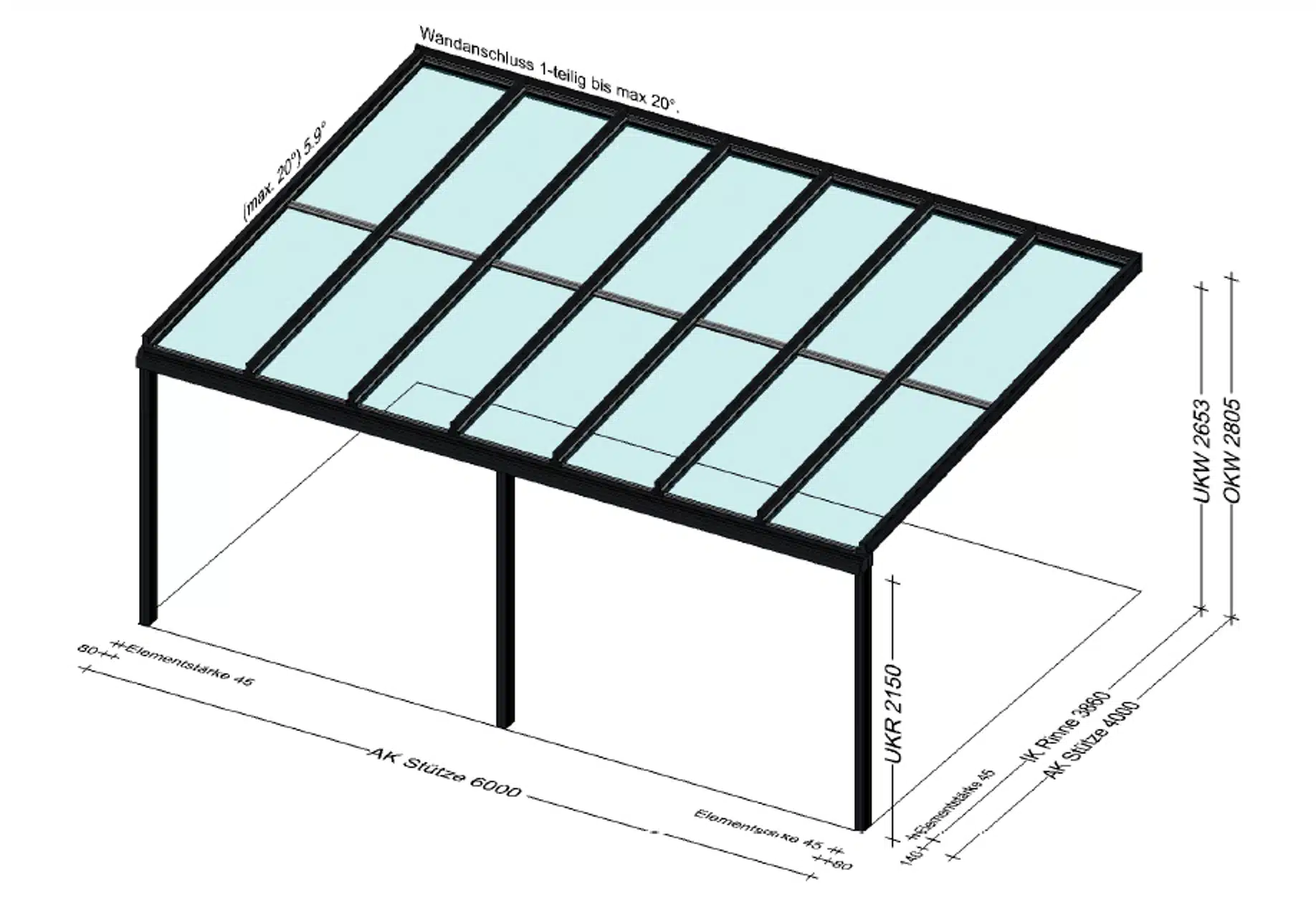 Terrassenüberdachung 6x4m