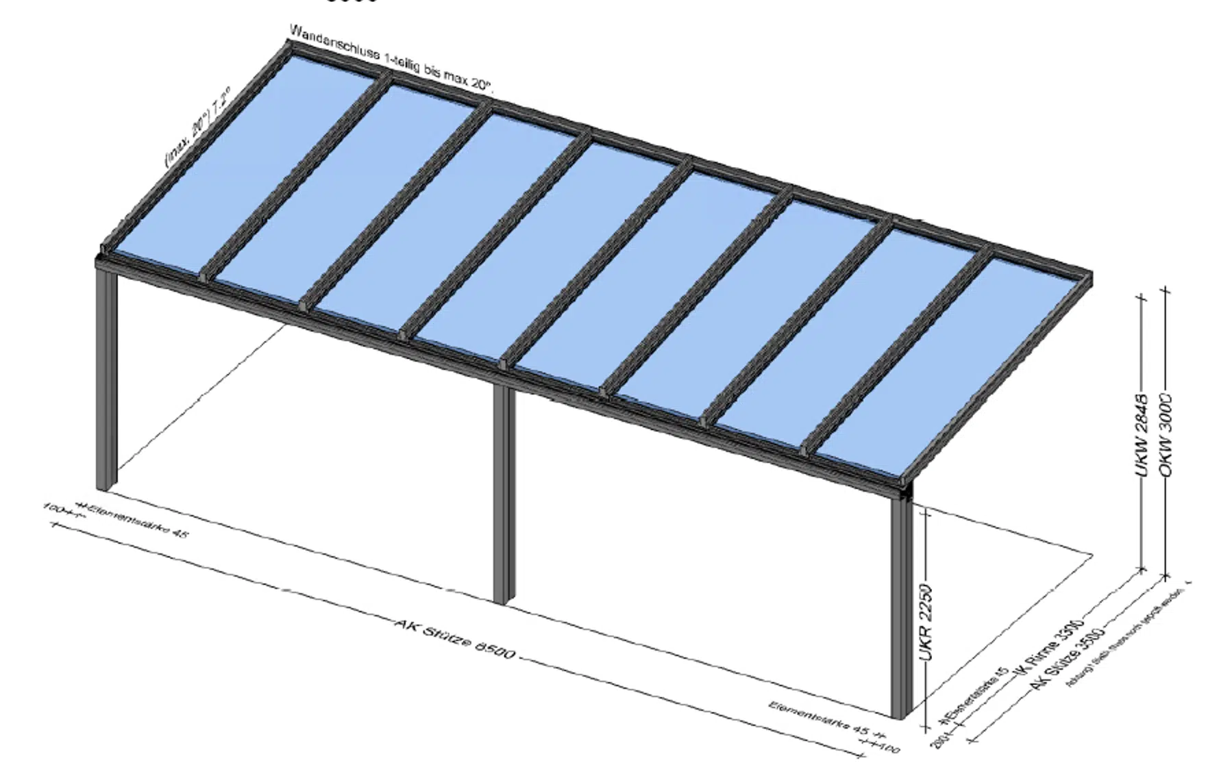 Terrassenüberdachung 8,5 × 3,5 Meter – Preis