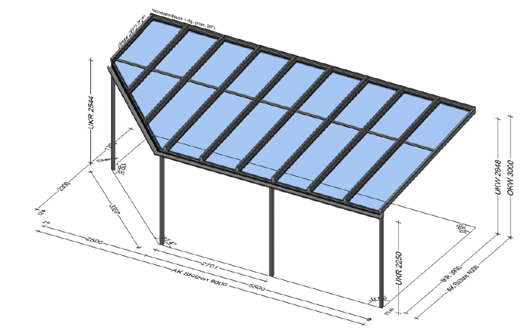 Terrassenüberdachung 8 x 4 Meter - Preis