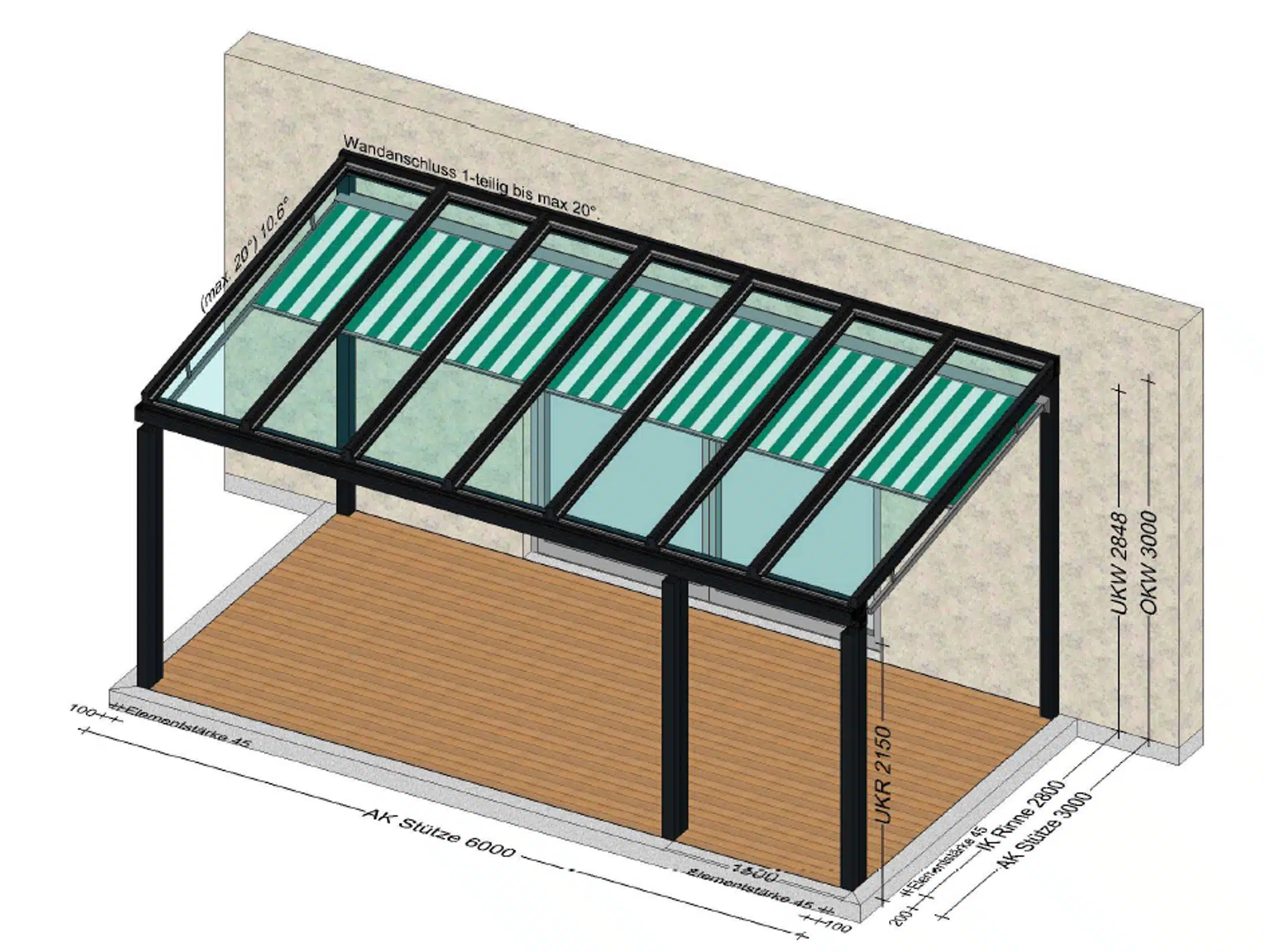 Terrassenüberdachung mit Beschattung Preis