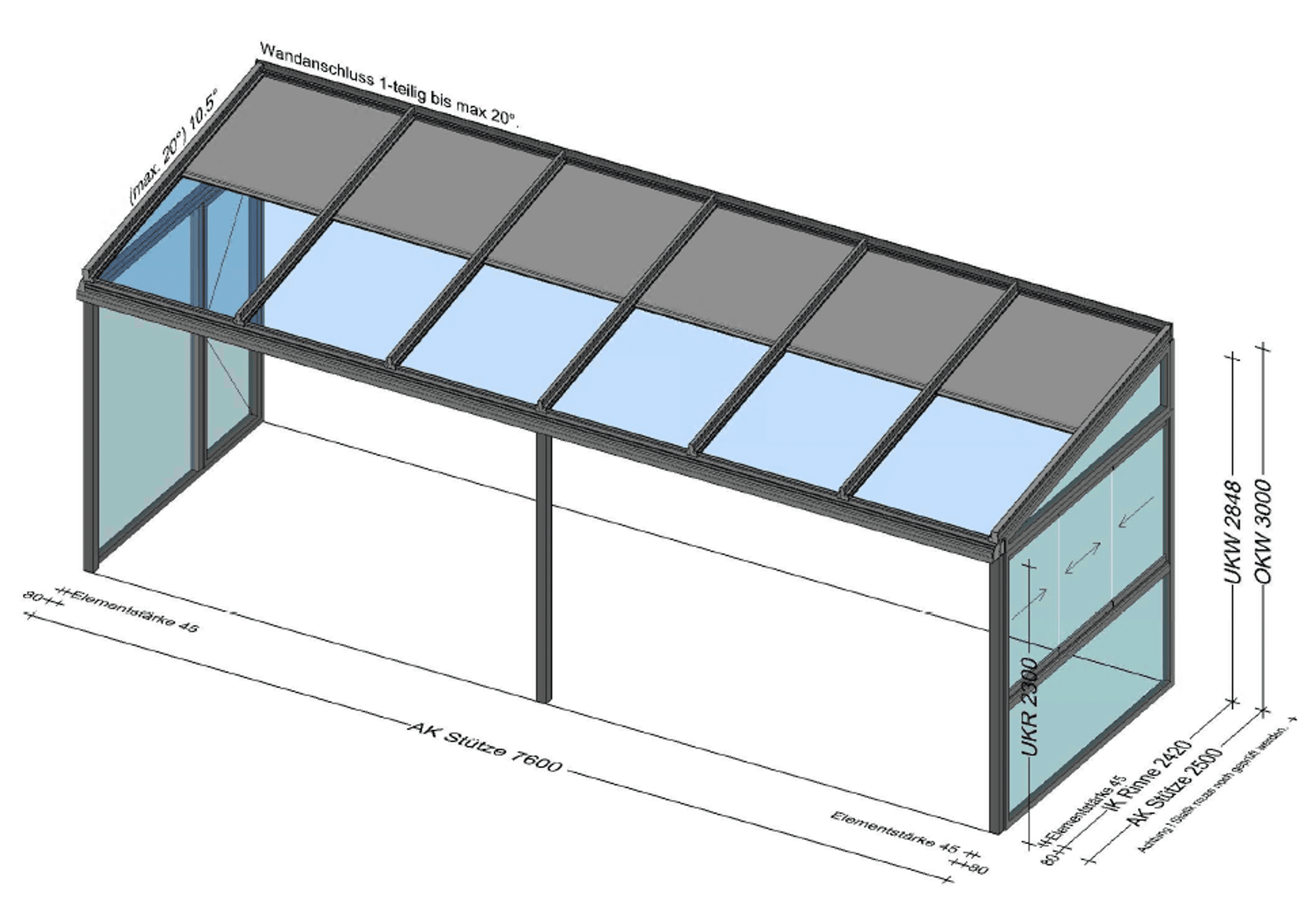 Terrassenüberdachung über 7 Meter - Preis - Kostenschätzung