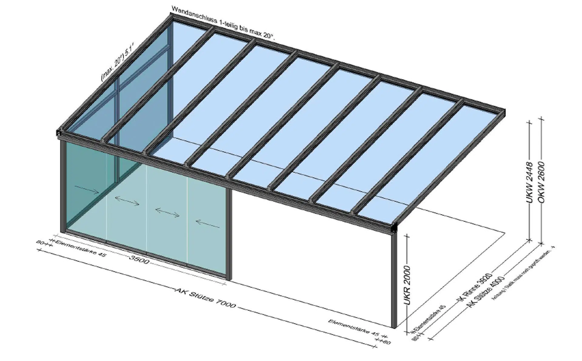 Terrassenüberdachung vorne nur zur Hälfte verglast
