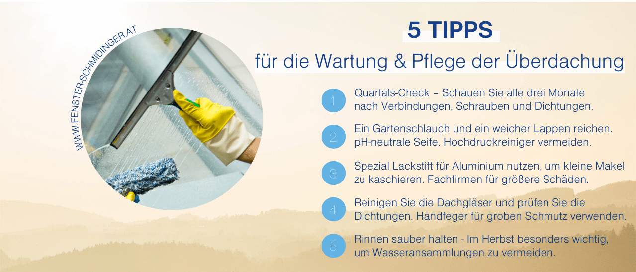 Infografik mit 5 Tipps zur Reinigung und Wartung der Terrassenüberdachungen: Reinigung, Kontrolle, Schutz.