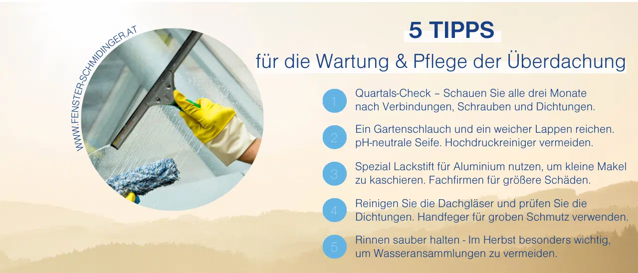 Infografik mit 5 Tipps zur Reinigung und Wartung der Terrassenüberdachungen: Reinigung, Kontrolle, Schutz.