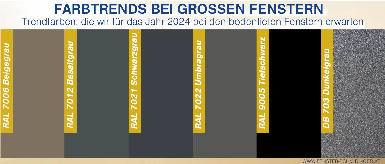 Trendfarben 2024 für bodentiefe Fenster & Glasfronten in übersichtlicher Infografik.