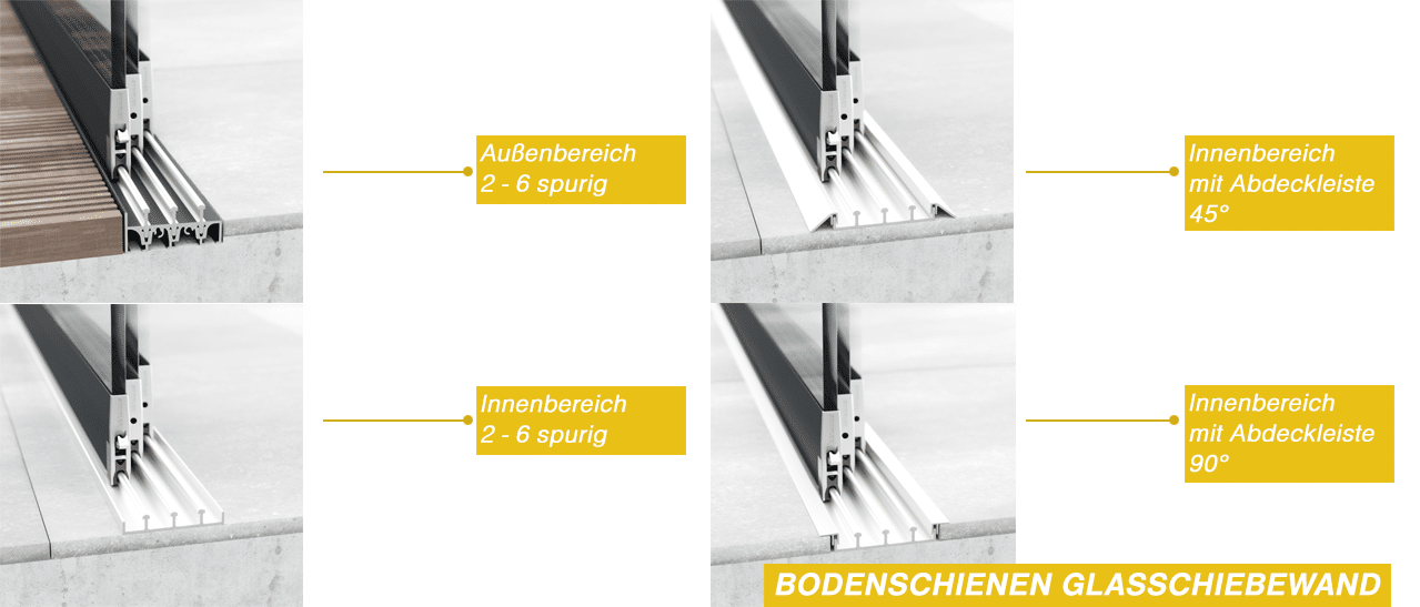 Varianten Bodenschienen Glasschiebetüren