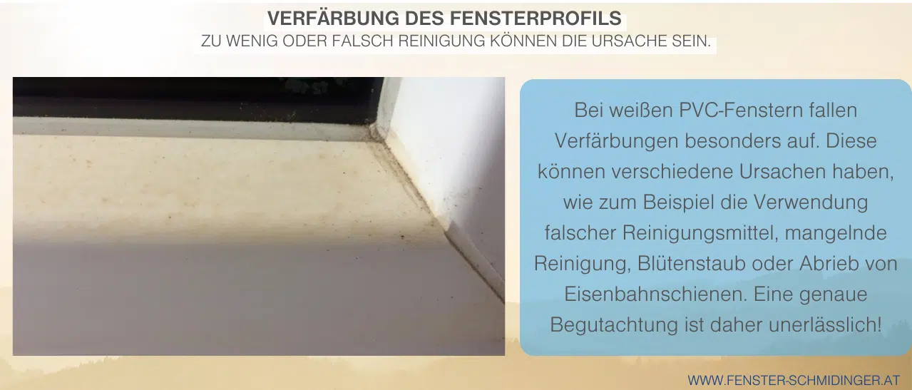 Verfärbte weiße PVC-Fenster durch falsche Reinigungsmittel oder Blütenstaub.