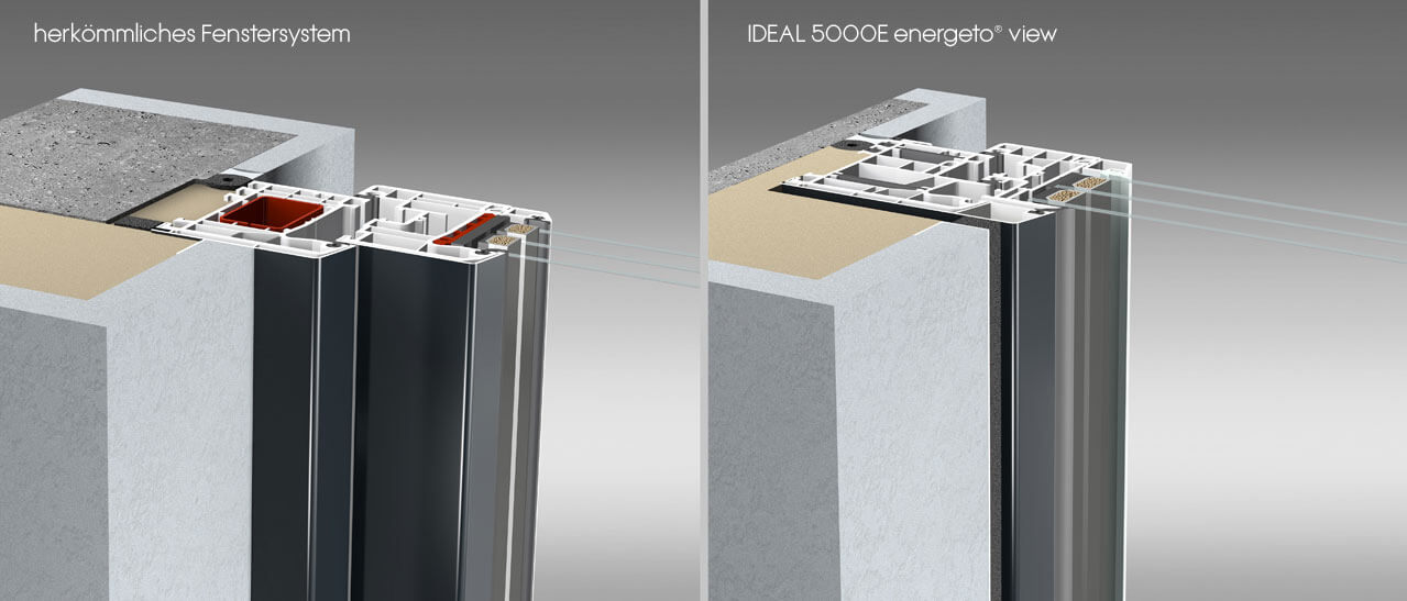 Ein technischer Vergleich zwischen einem herkömmlichen Fenstersystem und dem IDEAL 5000E energeto view System.
