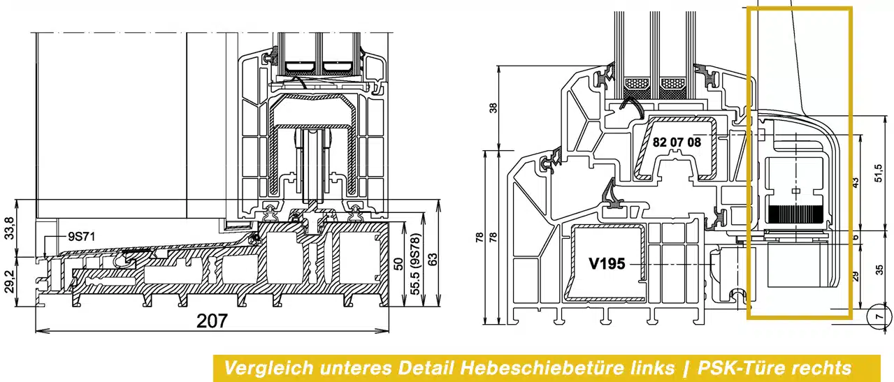 Vergleich unteres Detail Hebeschiebetüren und Parallel-Schiebe-Kipp-Türe