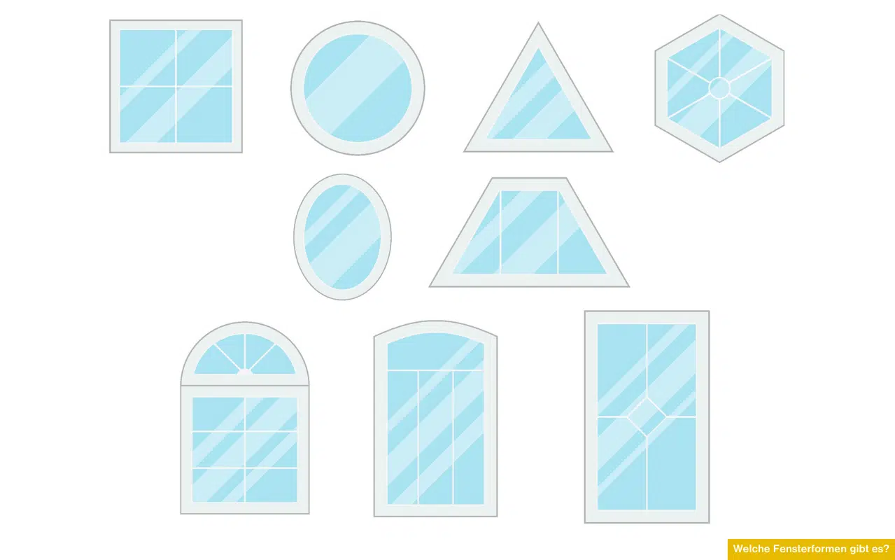 Verschiedene Fensterformen wie rechteckig, rund, oval, dreieckig, trapezförmig, Bogenfenster und Sonderformen im Überblick.