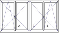 Skizze einer Fensterart mit vier Flügeln, Kämpfer und zwei Stulpflügeln aus weißem Kunststoff.