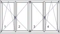 Skizze einer Fensterart mit vier Flügeln, Kämpfer und zwei Stulpflügeln aus weißem Kunststoff.