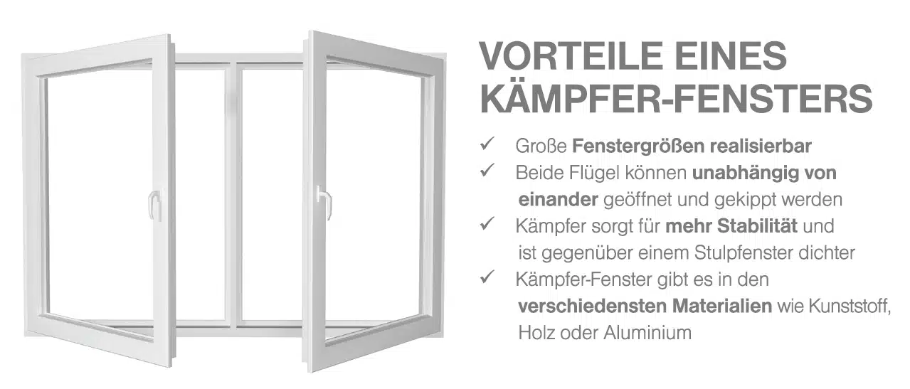 Vorteile eines Kämpfer-Fensters in der Übersicht