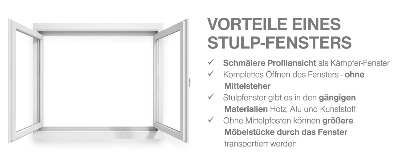 Vorteile eines Stulpfensters im Überblick
