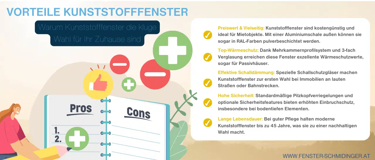 Vorteile von Kunststofffenstern in Österreich