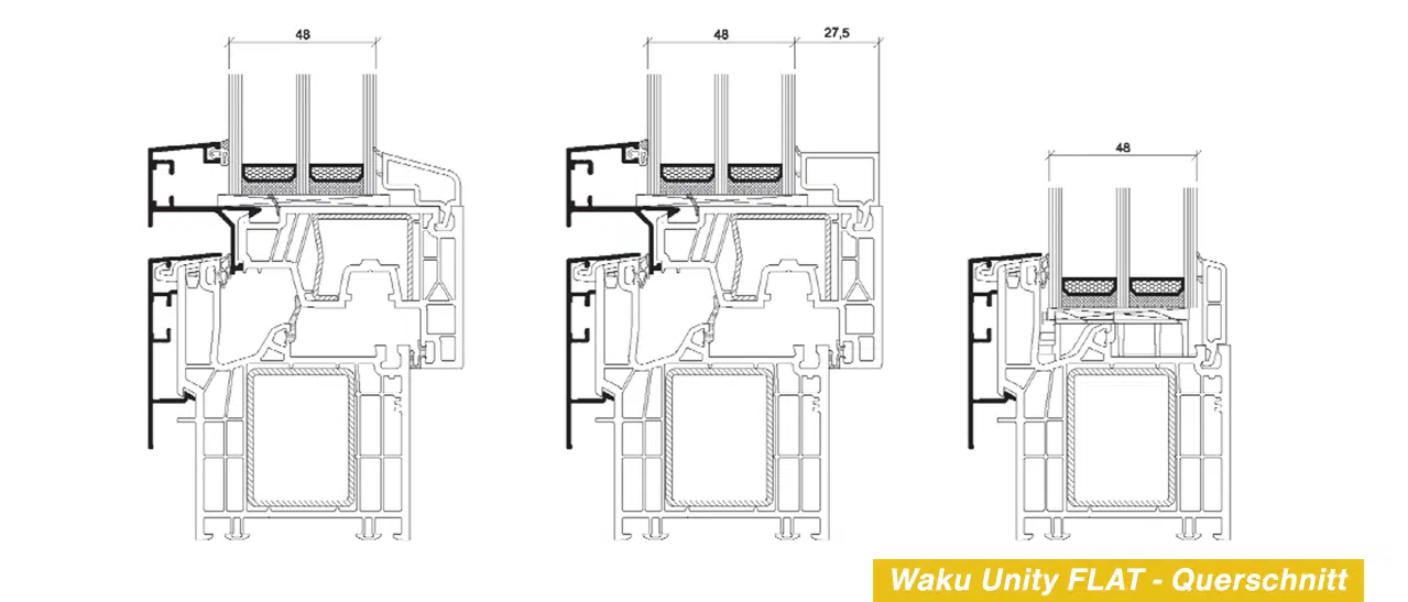 Waku Fenster Unity Flat Querschnitt