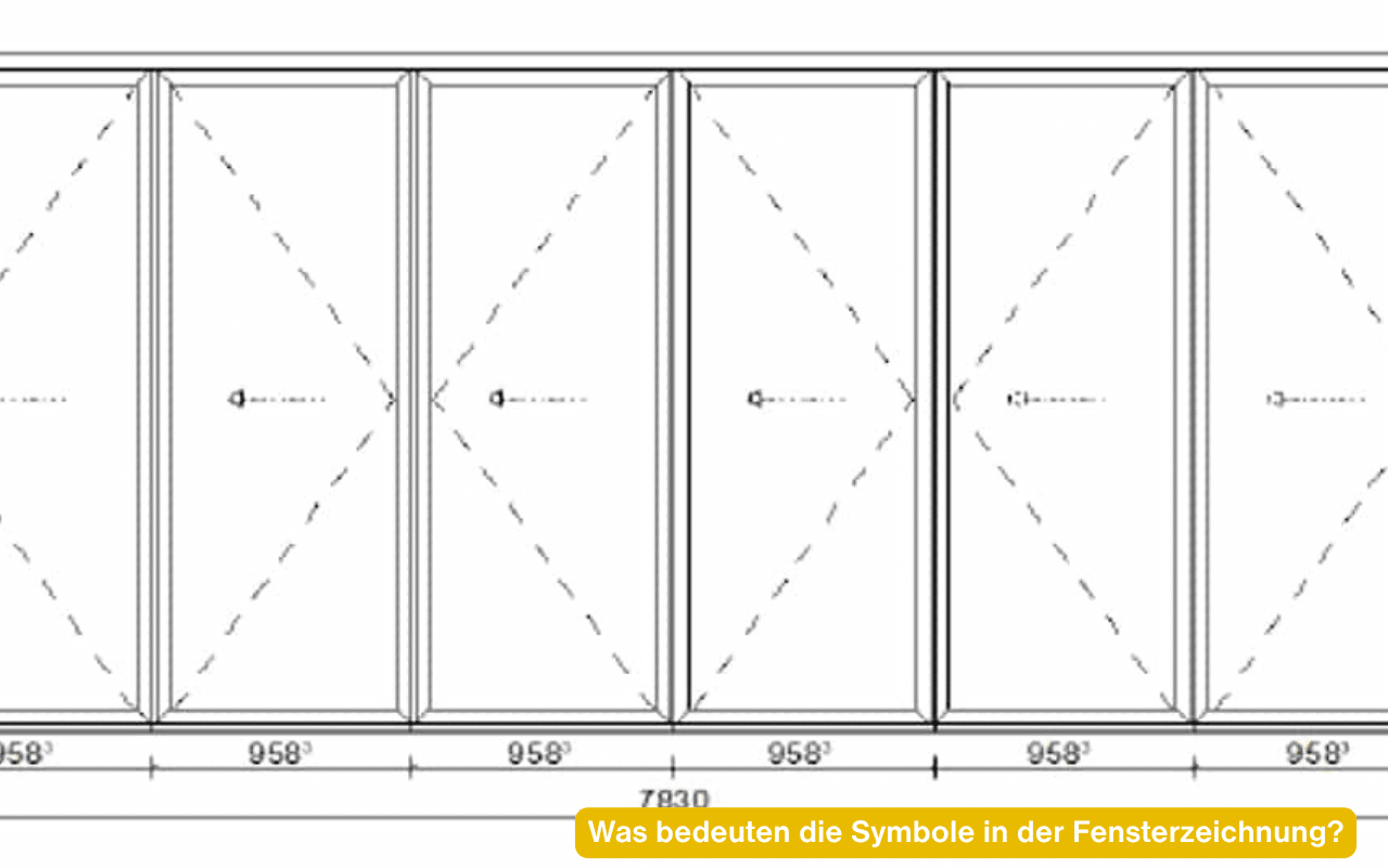 Was bedeuten die Symbole in der Fensterzeichnung? Planungsskizze eines Faltelements mit Öffnungssymbolen