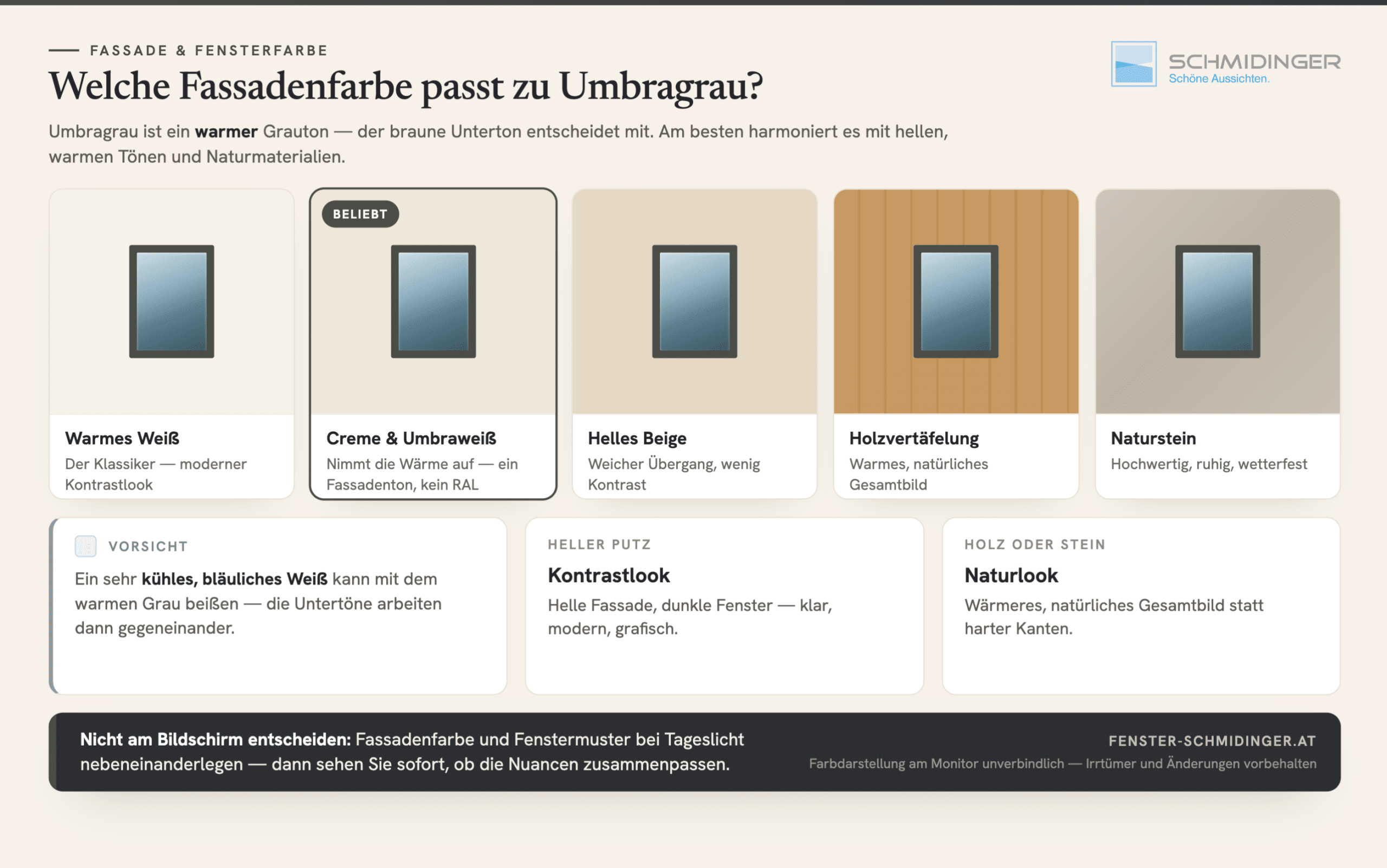 Welche Fassadenfarbe passt zu Umbragrau-Fenstern? Fünf Fassadenmuster mit dunklem Fenster im Vergleich.
