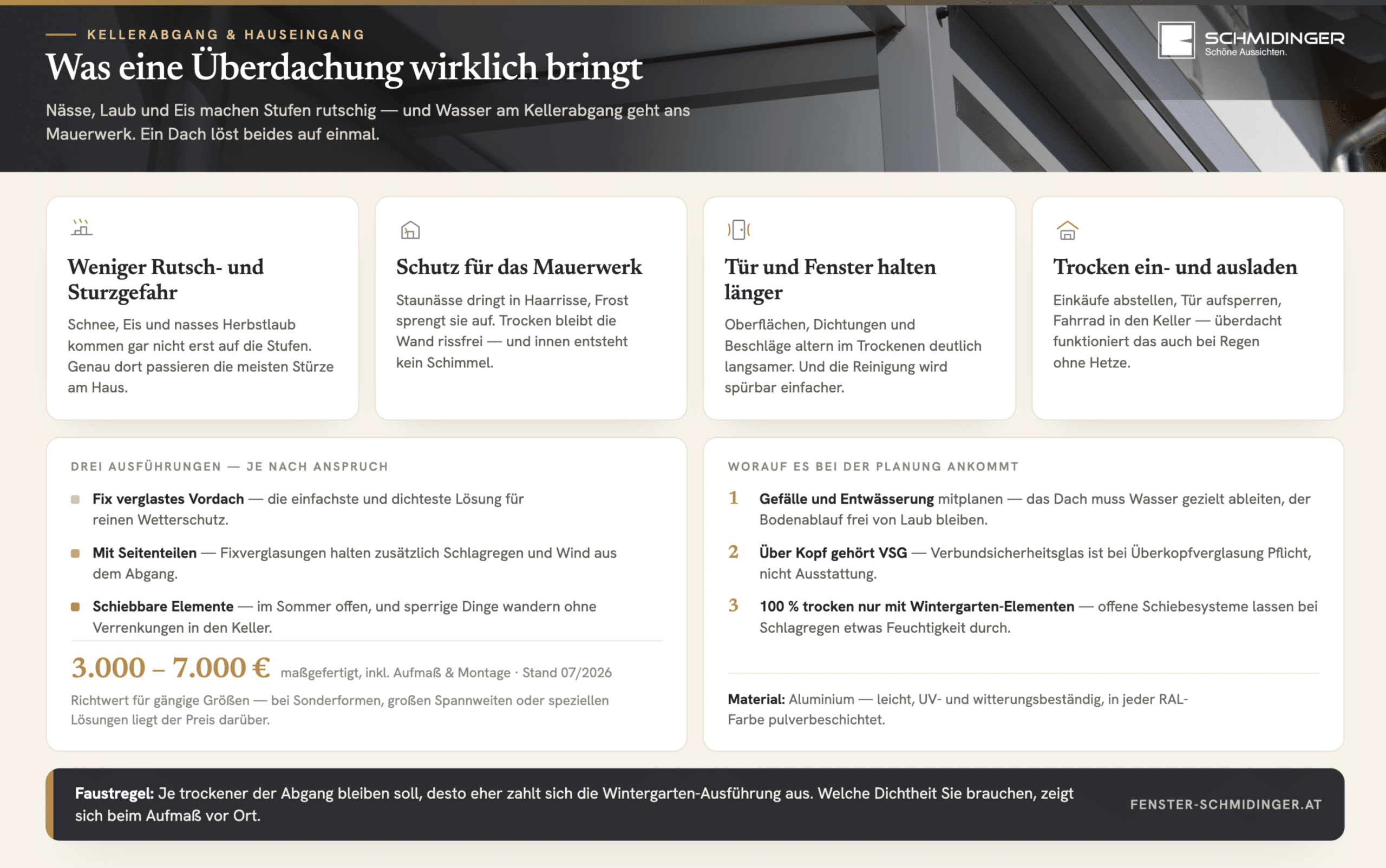 Welche Vorteile bietet eine Überdachung der Eingangstür und des Kellerabgangs? Infografik mit Vorteilen und Preisen