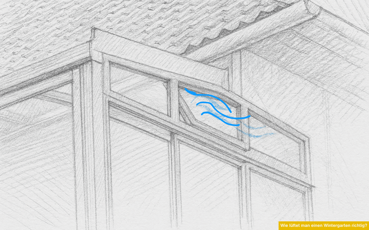 Wie lüftet man einen Wintergarten richtig? Zeichnung mit geöffnetem Fenster und blauen Luftlinien zur Darstellung des Luftaustauschs.
