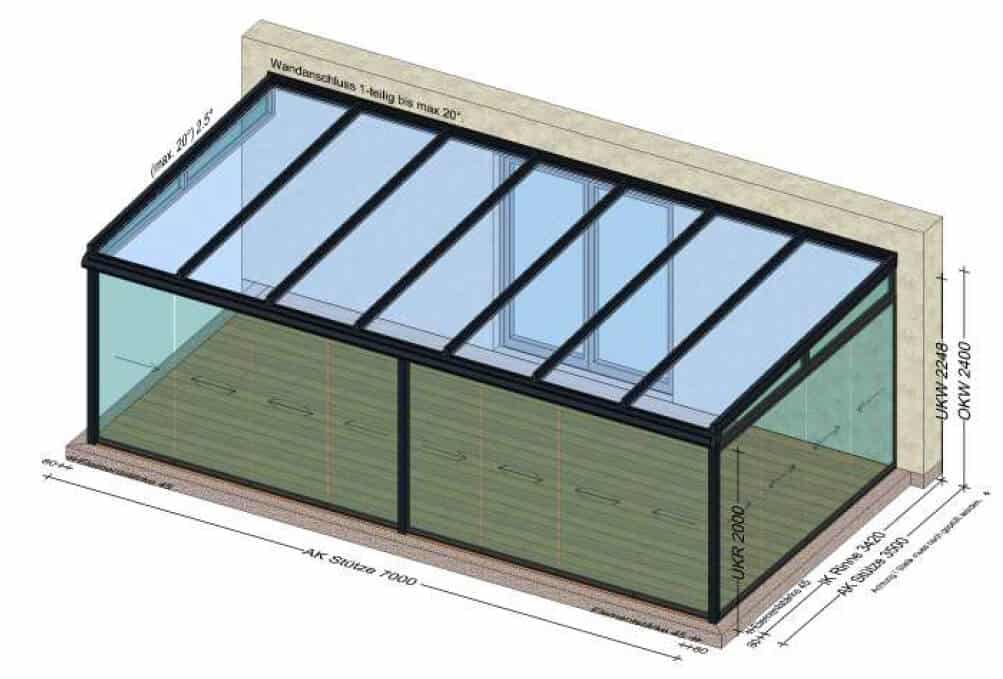 Wintergärten Aluminium Planungsbeispiele