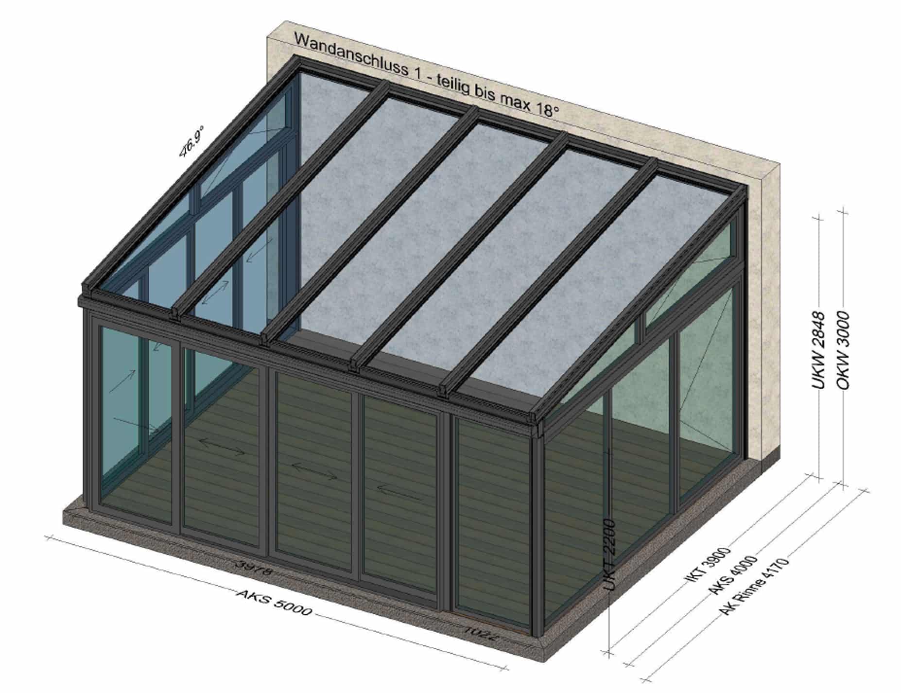 Wintergarten 5x4 Meter - Kosten